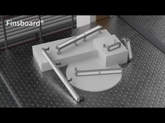 Lumière linéaire résistante aux explosions