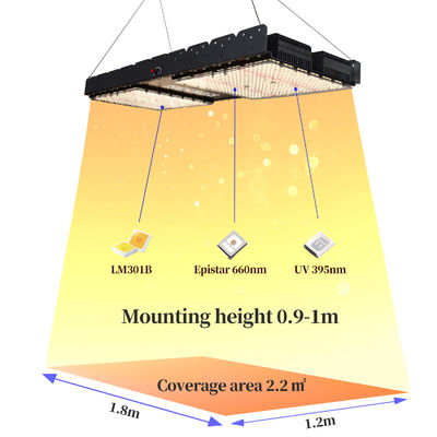 500W Full Spectrum LED Grow Light avec base E27 pour les plantes d'intérieur et l'utilisation commerciale