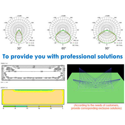 Éclairage de rue LED à haute efficacité de 120lm/W avec étanchéité IP66 et haute tension AC85-265V pour l'éclairage extérieur d'autoroute