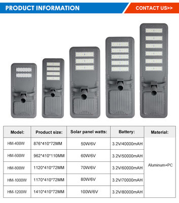 Lampadaire solaire LED étanche IP66 avec puces LED SMD5054 et panneau solaire polycristallin 6V