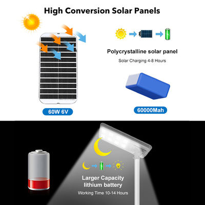 Projecteur solaire LED tout-en-un IP65 étanche 400W-1000W, direct usine, avec matériau aluminium + PC
