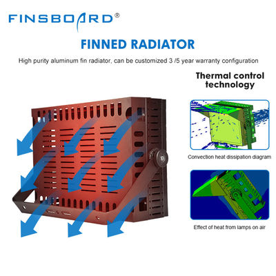 IP65 résistant à l'eau 600W-1200W Aluminium LED Stadium Light pour les terrains de basket-ball et les terrains de sport