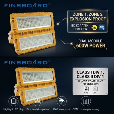 Lumière à LED résistante aux explosions de 600W IECEx Marine Offshore 72000lm IP67