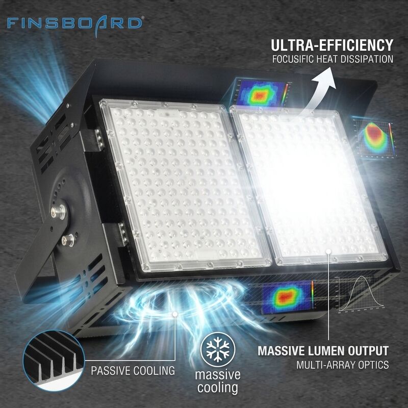 Smart Control LED Stadium Lighting DMX DALI Dimming System 600W Arena Floodlight Instant On Off
